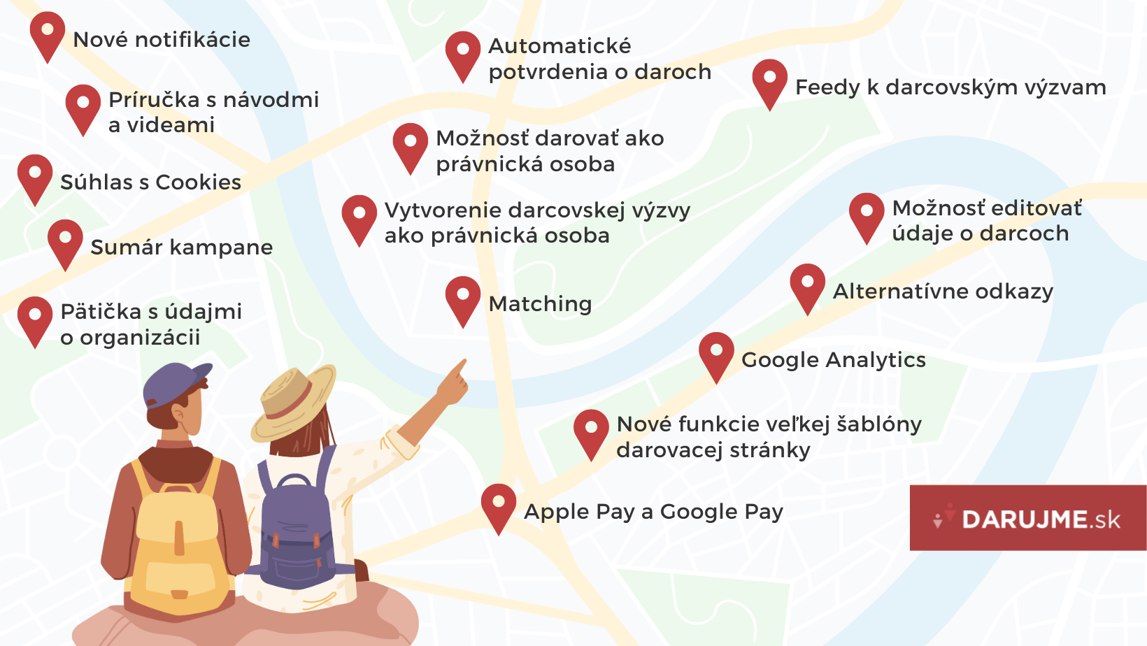 Obrázok Roadmapa